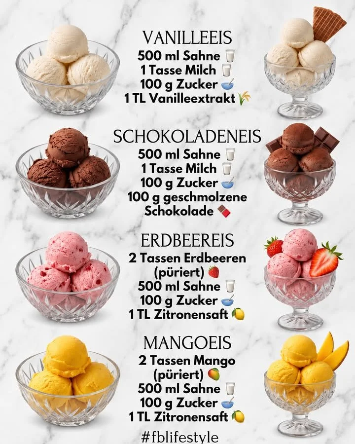 Hausgemachtes Eiscreme Quartett mit verschiedenen Sorten in einer Schale