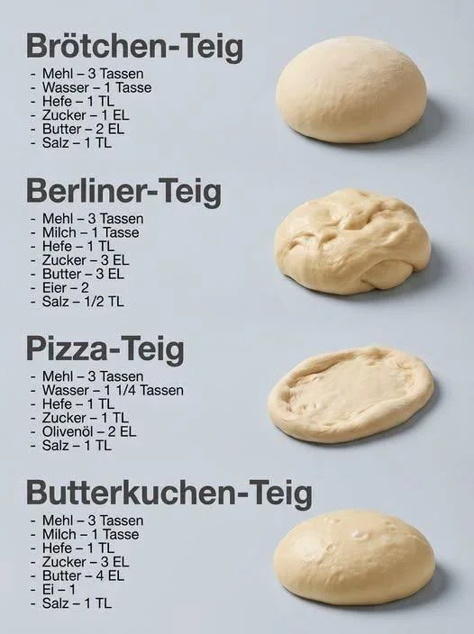 Vier einfache Hefeteige für leckere Backrezepte.